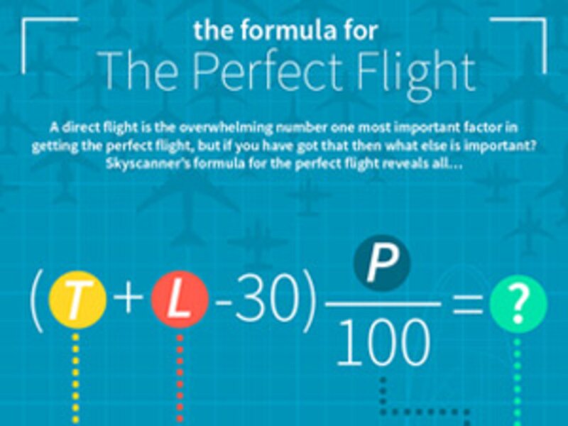 Skyscanner applies maths to fathom formula for finding the perfect flight