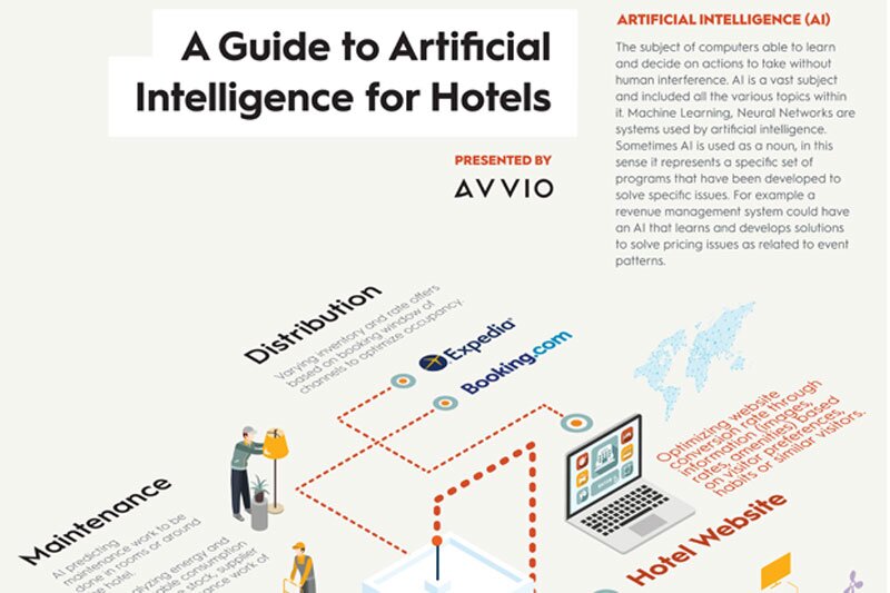 Guest Post: How AI will bring the human touch back to hotels