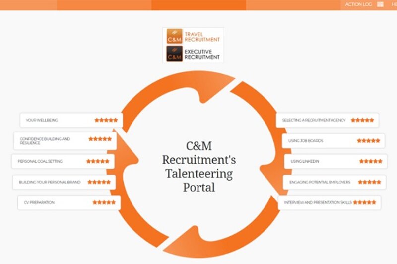 C&M Recruitment partners with WDCS to offer tech recruitment services for travel