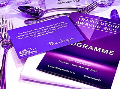 The Travolution Awards 2021