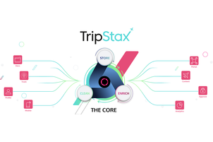 Start-up TripStax launches to consolidate fragmented business travel tech