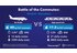 Mabrian and Phocuswright produce study on potential impact of short-haul domestic flight ban
