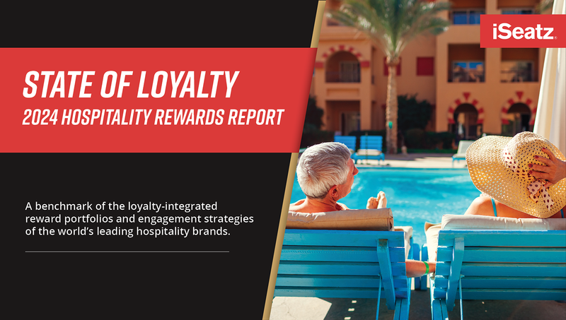 Sustainability focus in guest rewards offered by hospitality firms