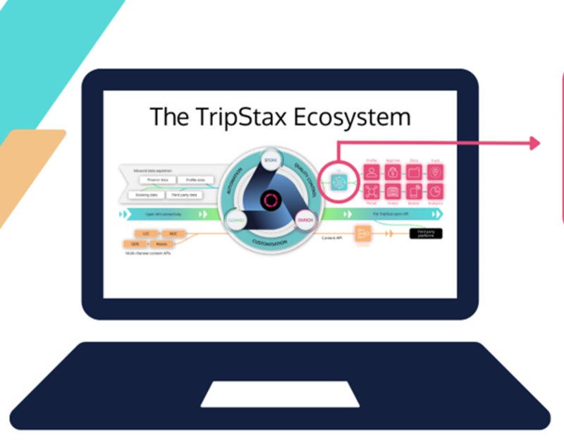 TripStax celebrates ‘passive segment’ milestone